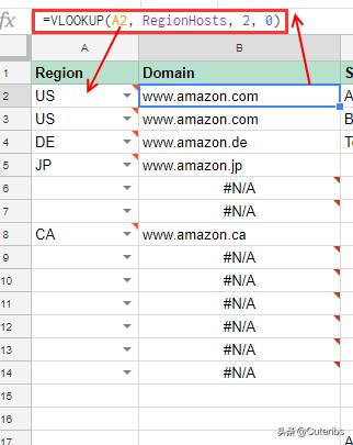 技术宅拯救海淘,用Google版Excel比价亚马逊商品下篇