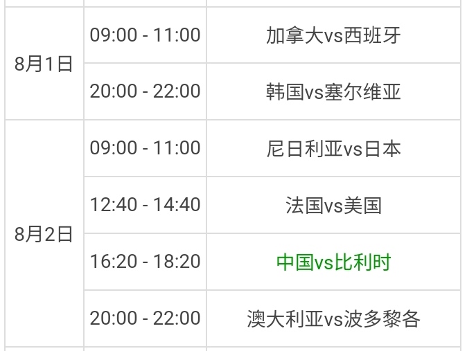 中国女篮篮球奥运会2021比赛结果,奥运男篮东京奥运会女子篮球赛程