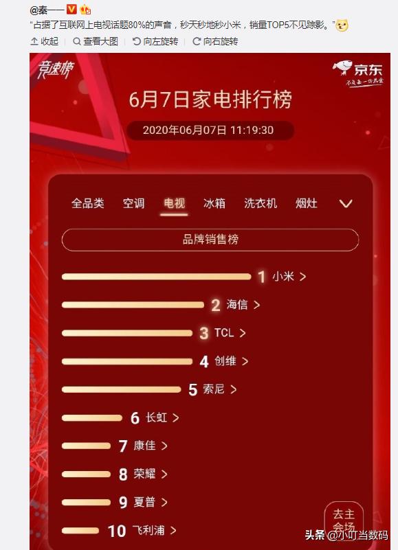 荣耀智慧屏和小米卢伟冰哪个好,卢伟冰把荣耀智慧屏带火了