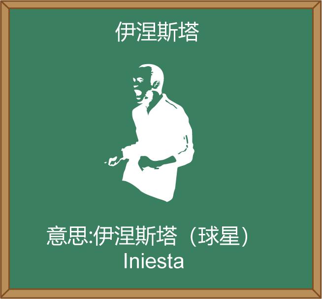 西班牙语入门发音篇,西班牙语入门课推荐