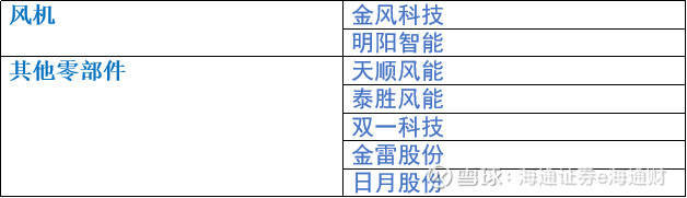 掘金股票估值,掘金投资