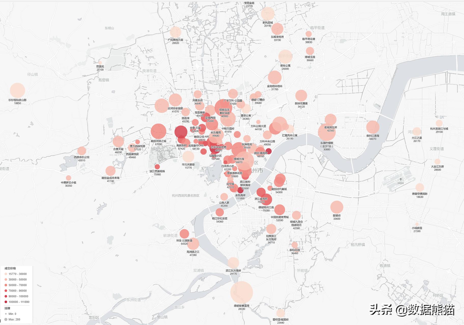 杭州初中学区楼盘推荐,杭州高端学区房价趋势