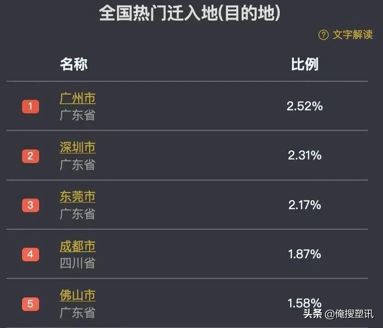 湖北人复工受阻！大巴被劝返，工厂也不要！广东做法亮了！