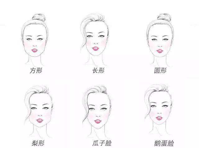 脸上有这三种标志说明是耐看脸,脸上有这几种特征的人危险了