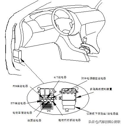 比亚迪f6空调电路维修,比亚迪f6怎么搭电