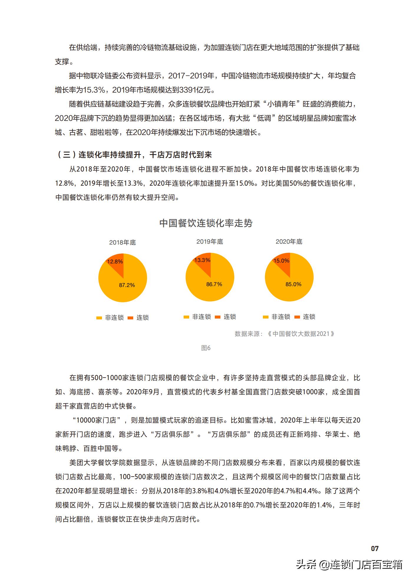 想加盟个店不知道做什么,开餐饮加盟店的忠告教程