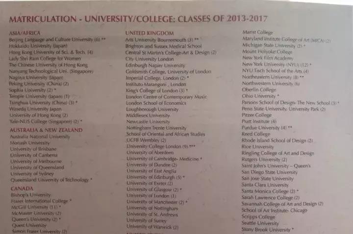 京西国际学校和顺义国际学校对比,京西国际学校和顺义国际学校