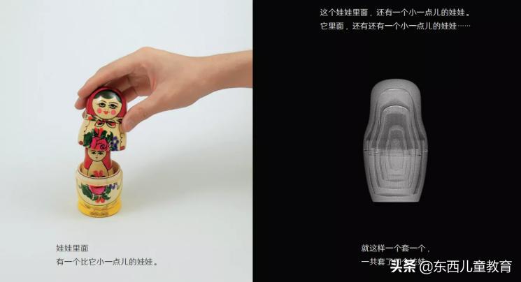 被阅读大V、精英家长捧上天的DK，为什么我不建议闭眼入？