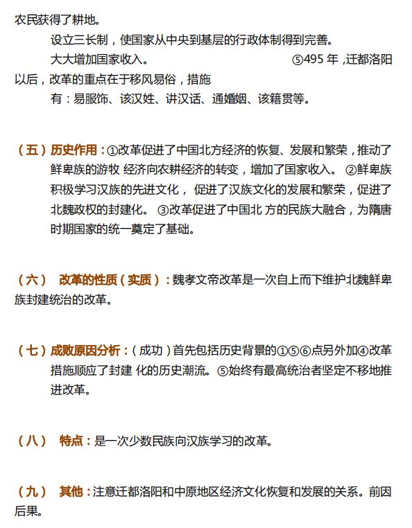 高中历史:选修一知识点总结!方法不对,努力白费