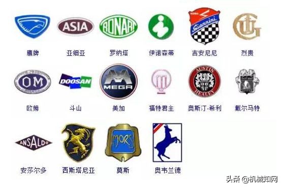 全球所有汽车品牌车标,全球有多少车标