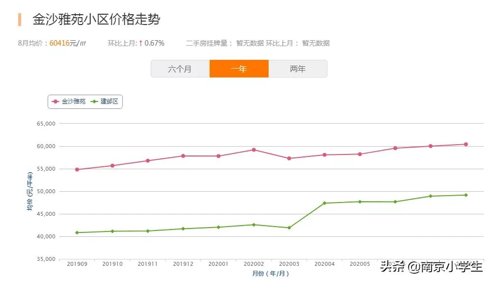 南师大附属中学江山小学地址,南师附中江山小学公示