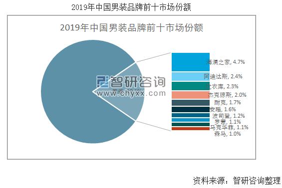 海澜之家男装贵不贵,海澜之家男装羽绒服