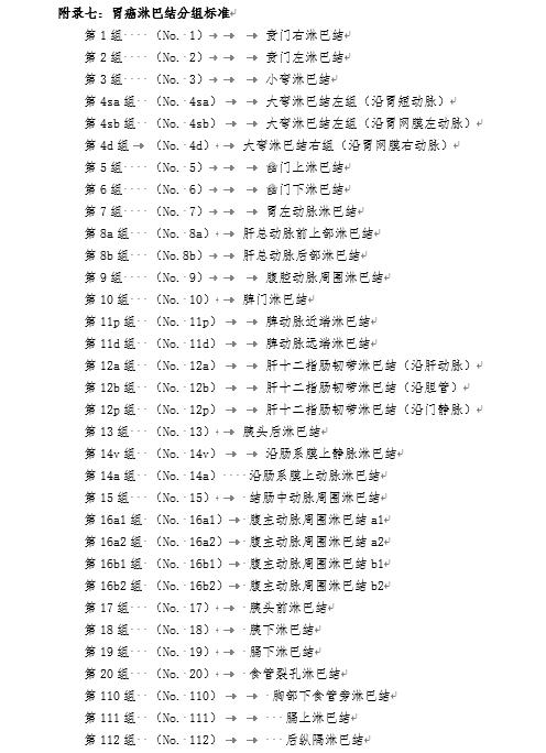 我国胃癌新发人数,2020年我国胃癌新发病例数达多少