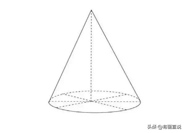 素描石膏体基础入门,素描圆锥基础入门