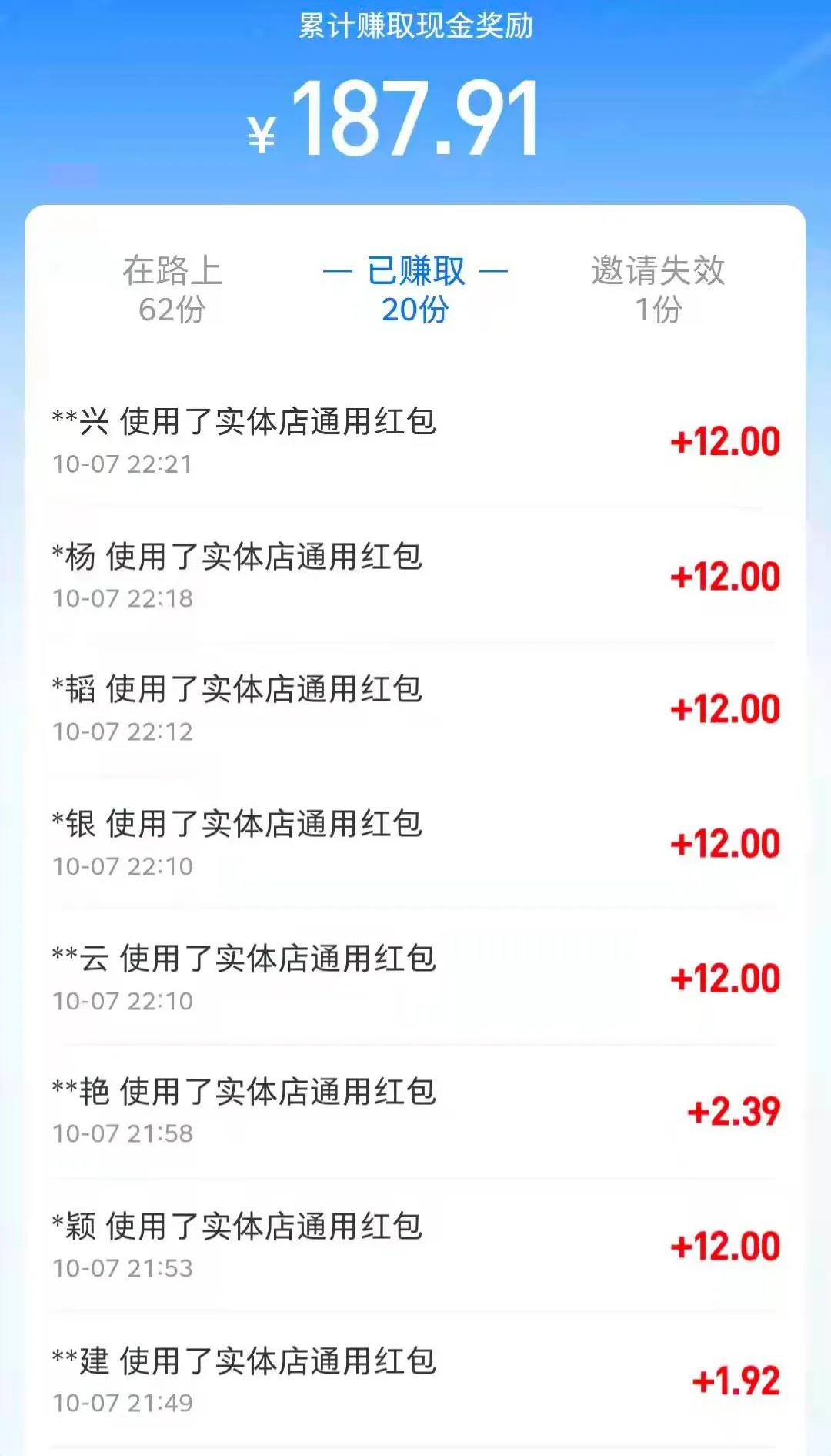 如何快速一天赚1000块真实案例,一天赚400元的方法和技巧