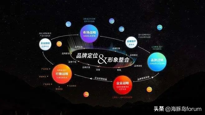 速卖通站内引流技巧,速卖通a计划引流怎么做