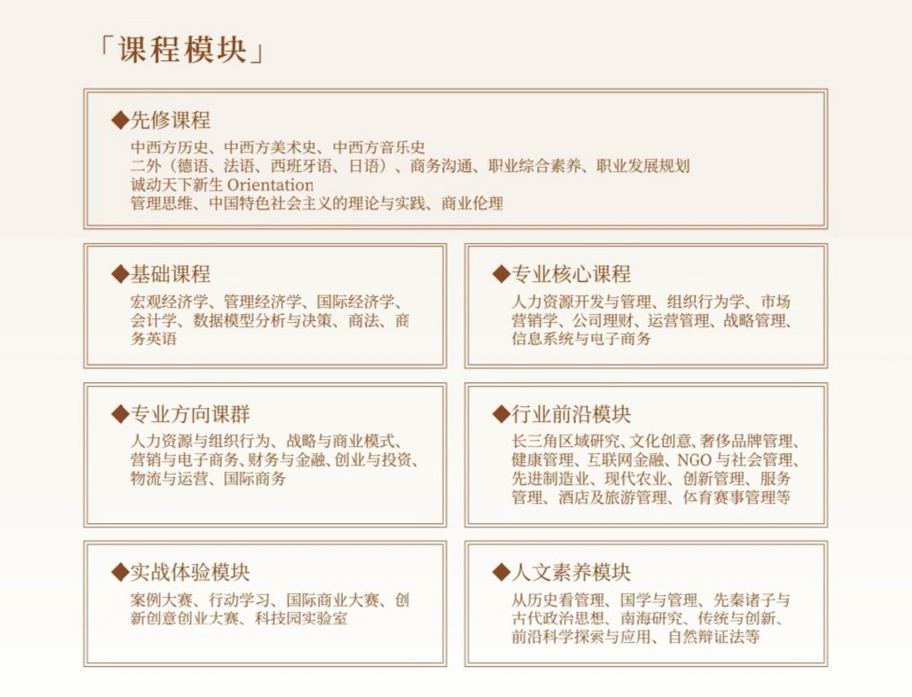 全南大学怎么申请mba,南大在职mba如何读