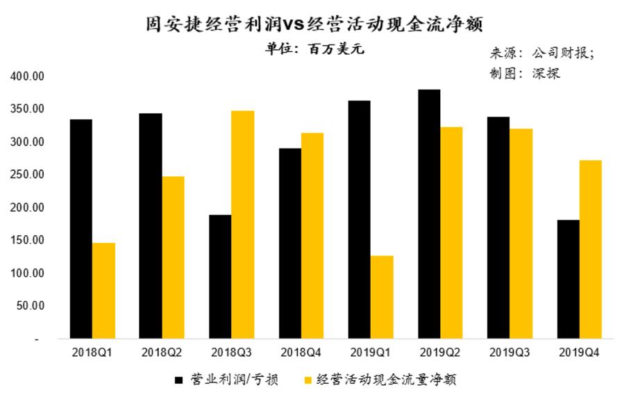 类似固安捷的工业品商店,固安捷中国工业品销售有限公司