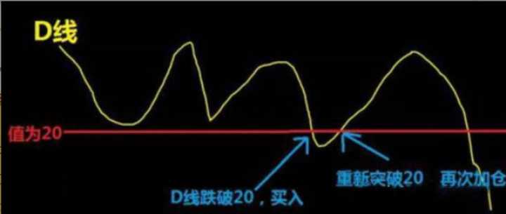 普通人如何进入币圈,新手咋进入币圈