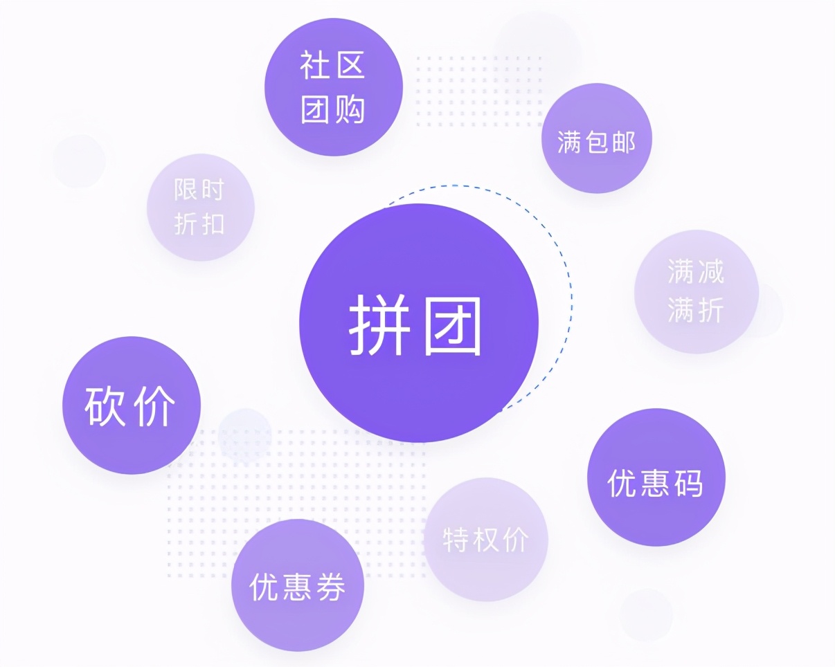 微盟和客如云哪个好,小程序有赞和微盟哪个好