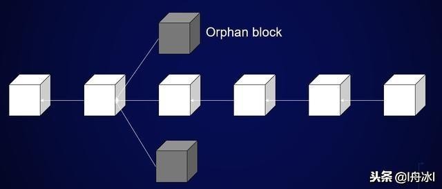以太坊如何提高性能,以太坊的数据量问题