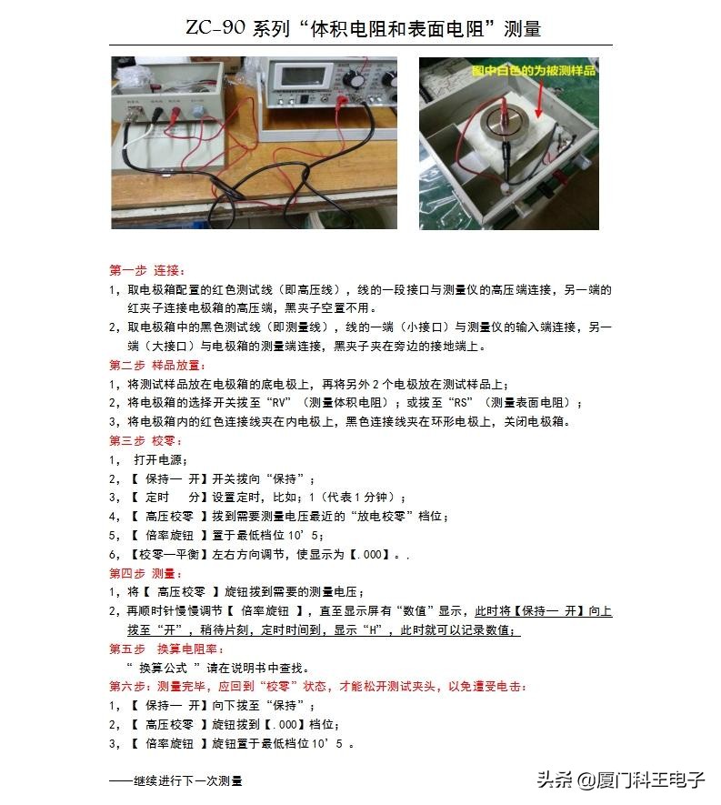 橡胶绝缘电阻测试仪,橡胶含水率测试仪器