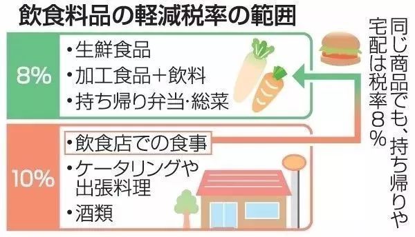 日本药妆店讲中文日本店员,日本便利店店员会说中文