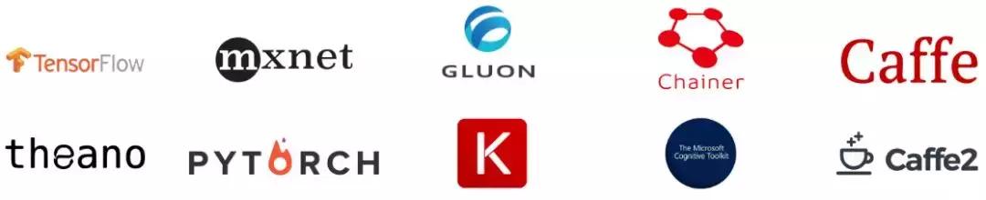 如何快速入门深度学习,怎么分析数据提高深度学习