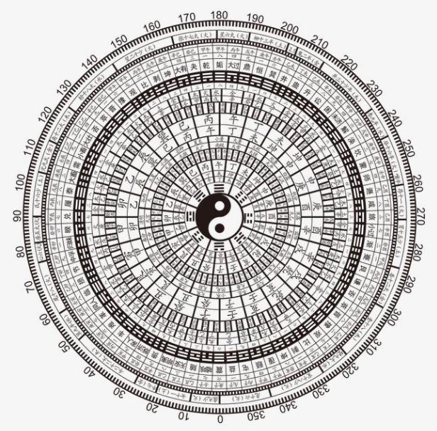 号称无人可破的中国游戏，实则为二进制方程组，解读《太极迷阵》