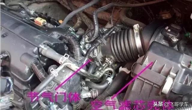 07雷克萨斯rx400h3.3如何匹配节气门,汽车匹配节气门有什么用