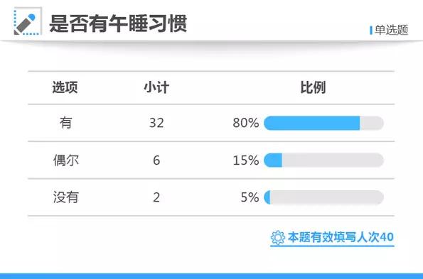 公务员家庭的孩子更优秀,公务员家庭培养的孩子