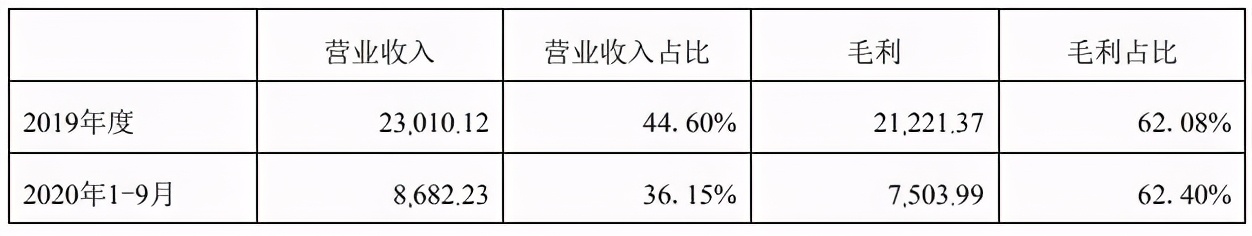 神药莎普最新消息,莎普爱思神药风波