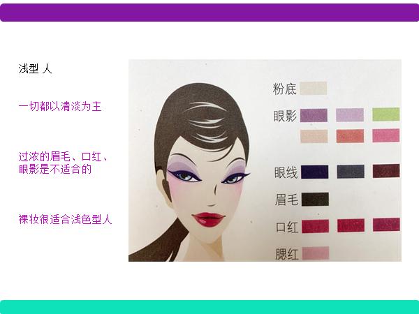 做了8年的形象顾问,如何做形象顾问