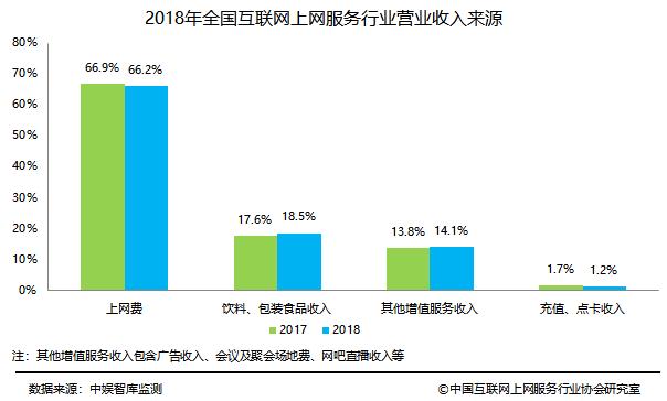 全国疯狂关店6487家！“男人的天堂”，撑不下去了
