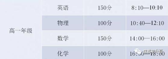 入学军训,成都新高一入学考试科目