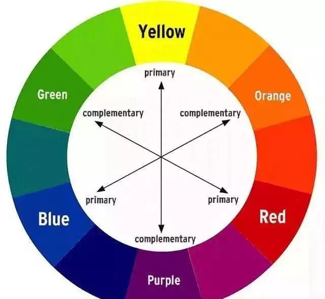 鍒姳鍐ゆ瀴閽卞寲濡嗗搧,鍒姳鍐ゆ瀴閽变簡濂藉ソ鎶よ偆