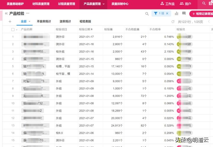 鍕ゅ痉绮惧瘑鏈烘,鍕ゅ痉绮惧瘑