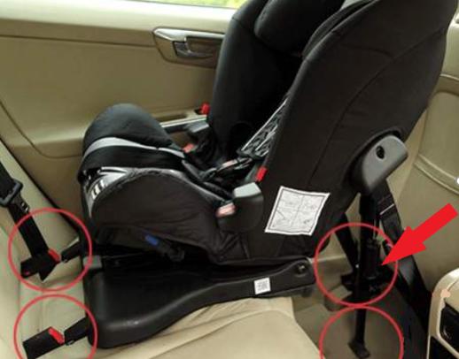 汽车怎么选择安全座椅,如何选汽车安全座椅