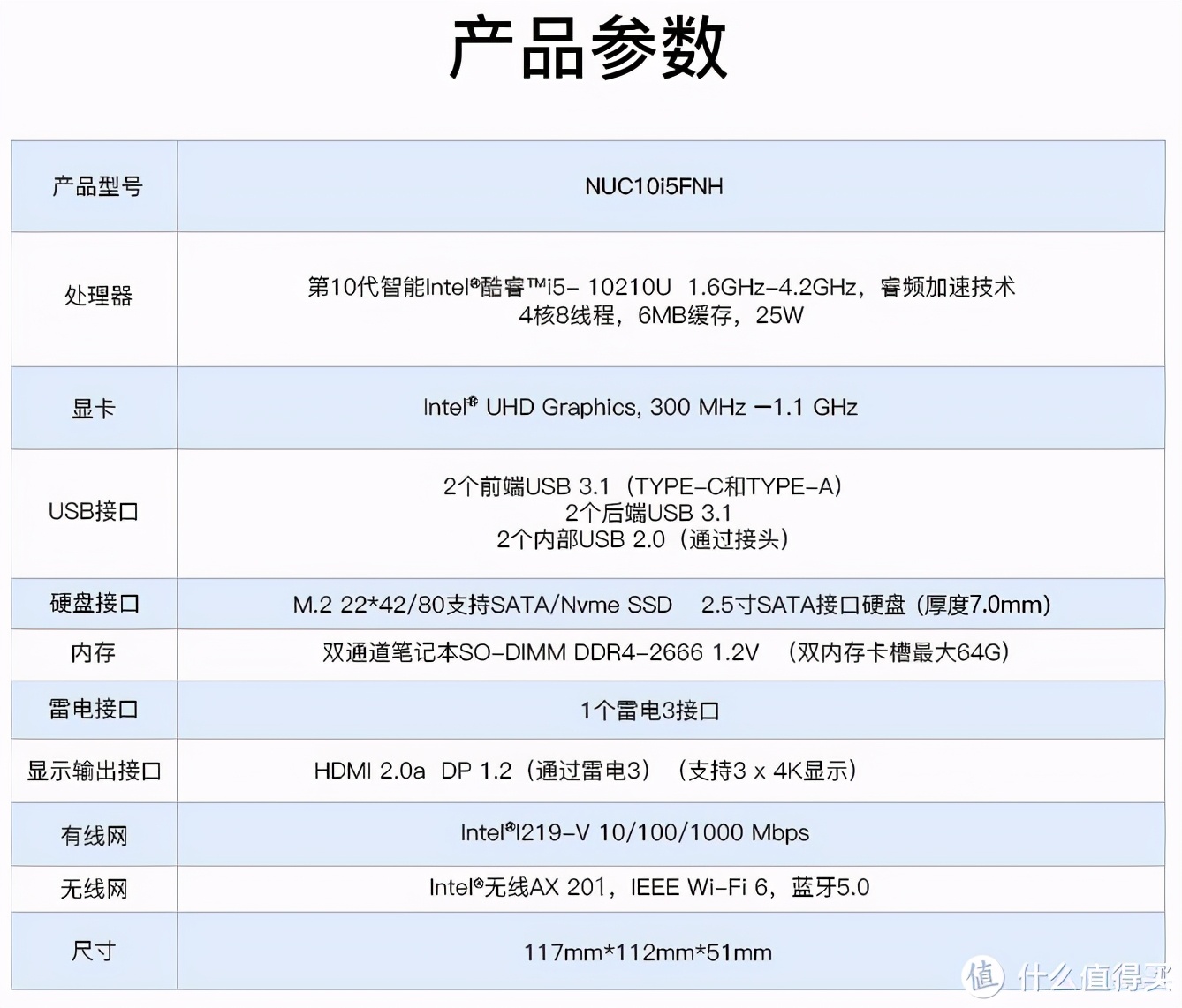 一文读懂英特尔nuc系列迷你电脑,英特尔nucx15笔记本电脑i7-11800h