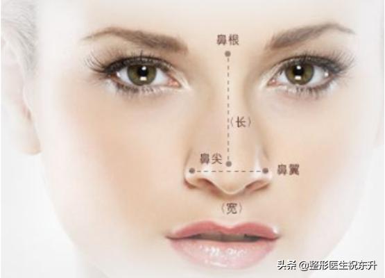 隆鼻只做鼻尖不垫假体可以吗,做隆鼻可以只做山根位置吗