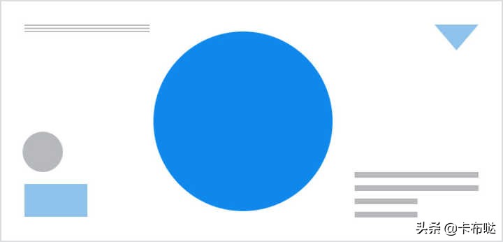 如何提升版式设计,如何提高版式设计能力