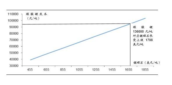 想买新能源车有什么推荐,想买新能源有什么好推荐