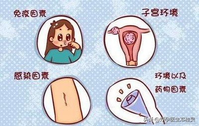 多次胎停育，复发性流产导致不孕？医生：人家经过治疗已经怀孕了