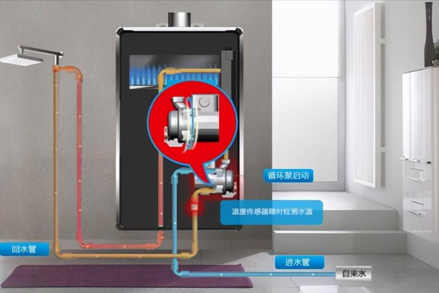 零冷水跟普通热水器价格差多少,零冷水热水器价格差别大