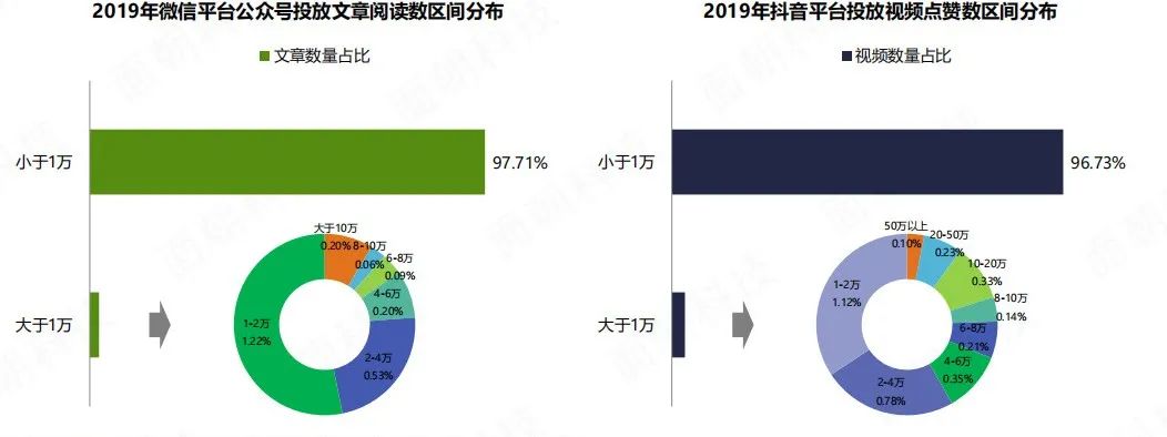 爱马仕为什么要进军美妆,爱马仕风起云涌