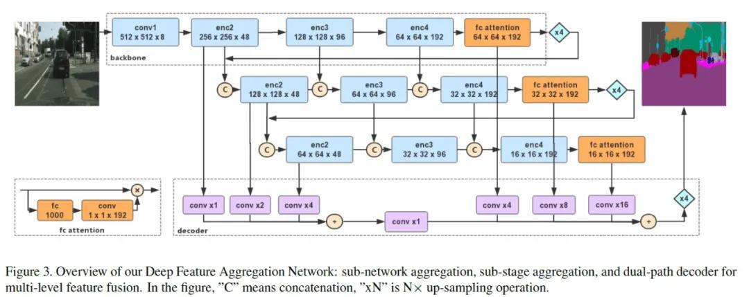 直播背景怎么做虚拟场景素材,手机直播虚拟背景用什么软件