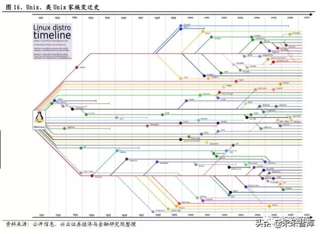 软件行业2022报告,软件行业发展分析报告