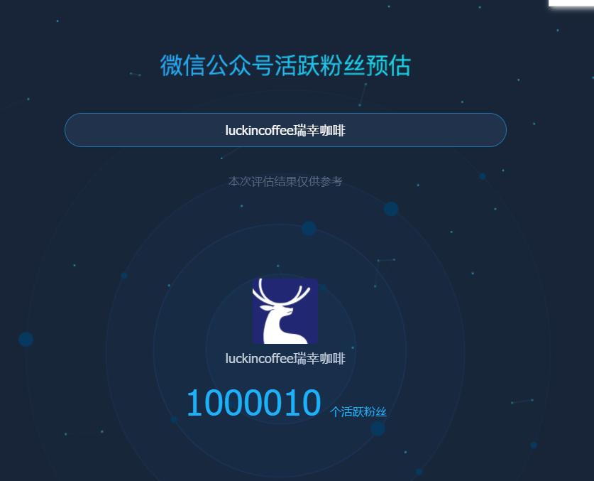 瑞幸咖啡微信公众号盈利模式,瑞幸咖啡企业微信运营策略