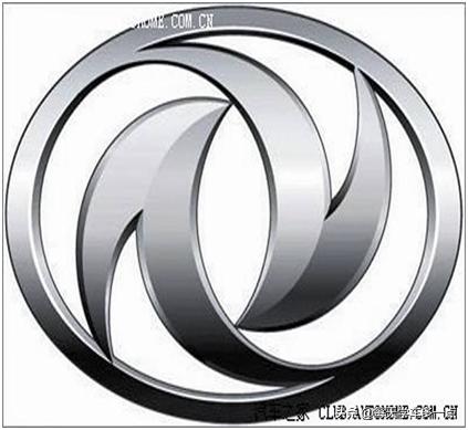 国产车子品牌标志和名字,汽车知识普及根据车标判断车型