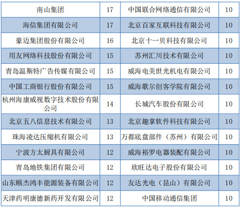 每日一校中国科学技术大学,每日一校浙江大学